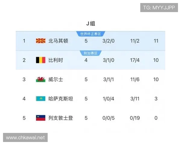 拉姆塞因伤无缘威尔士大战英格兰与比利时球队阵容受重创 拉姆塞因伤无缘威尔士大战英格兰与比利时球队阵容受重创